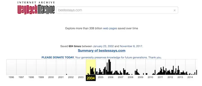webarchive.org data shows bestessays.com was launched in 2004, not 1997